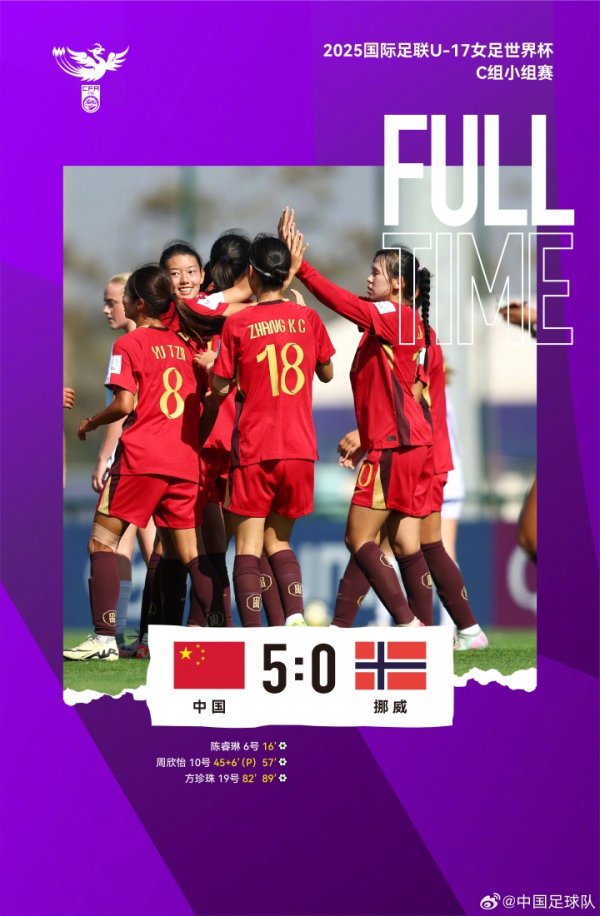 U17女足世界杯赛  ：中国队5-0大胜U17欧锦赛第二名  挪威，下轮战美国