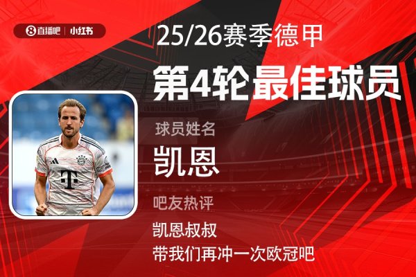 X小红书|德甲第4轮最佳：凯恩再度当选！戴帽连场造3球