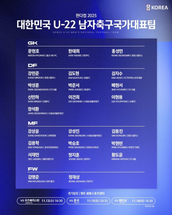 将参加熊猫杯！韩国U22名单：3名留洋球员入选，15日对阵U22国足