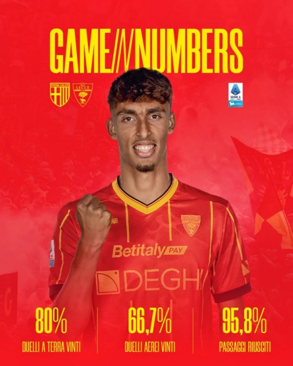 斯基拉：尤文、国米球探考察莱切20岁中卫蒂亚戈·加布里埃尔